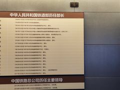 -中国铁道博物馆(正阳门馆)