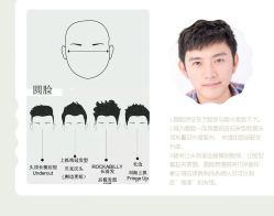 -INXXMAN男士理发