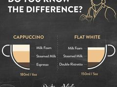 卡布奇诺与白咖啡（flat&nbsp;white）-NOTOOCAFE不二咖啡馆(岩前店)