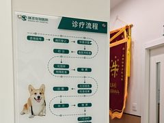 -瑞派康怡24h宠物医院·犬猫医疗中心·微创绝育(瑞景分院)