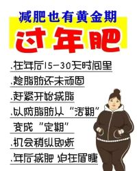 -香薇妮丝·定制减肥·身材管理