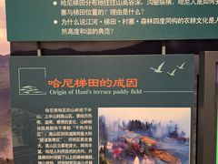 -中国湿地博物馆
