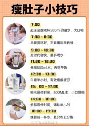 -Fundi张玉珊修身堂·indiba·BTL科技瘦身