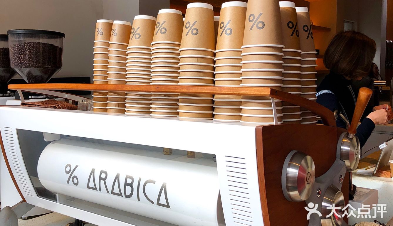 来京都必喝的% Arabica ☕️