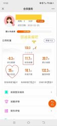 -丽减美瘦吧·减肥瘦身