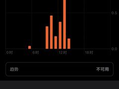 -平安银行(北京东三环支行)