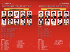-中国照相馆(王府井店)