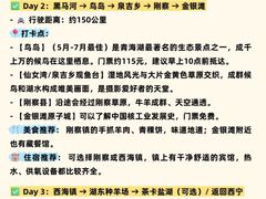 -青海湖国家重点风景名胜区