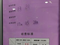 -田凤波推拿.按摩养生(幸福店)