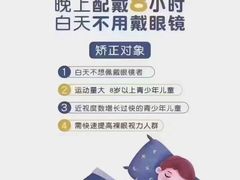 -宝视达眼镜(周口市广场店)