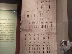 -新四军黄桥战役纪念馆(新馆)