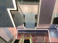 -上海世茂广场(南京东路店)