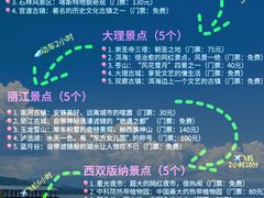 -大理洱海