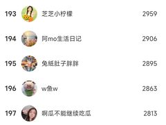 -公园前(地铁站)