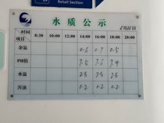 -沈坚强游泳俱乐部(长征分部)