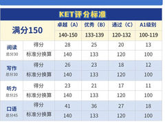 -上海市实验学校
