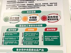 -老乡鸡(茨河路店)