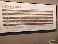 -泸州老窖景区