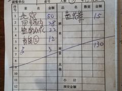 -百味地锅鸡(二店·财校分店)