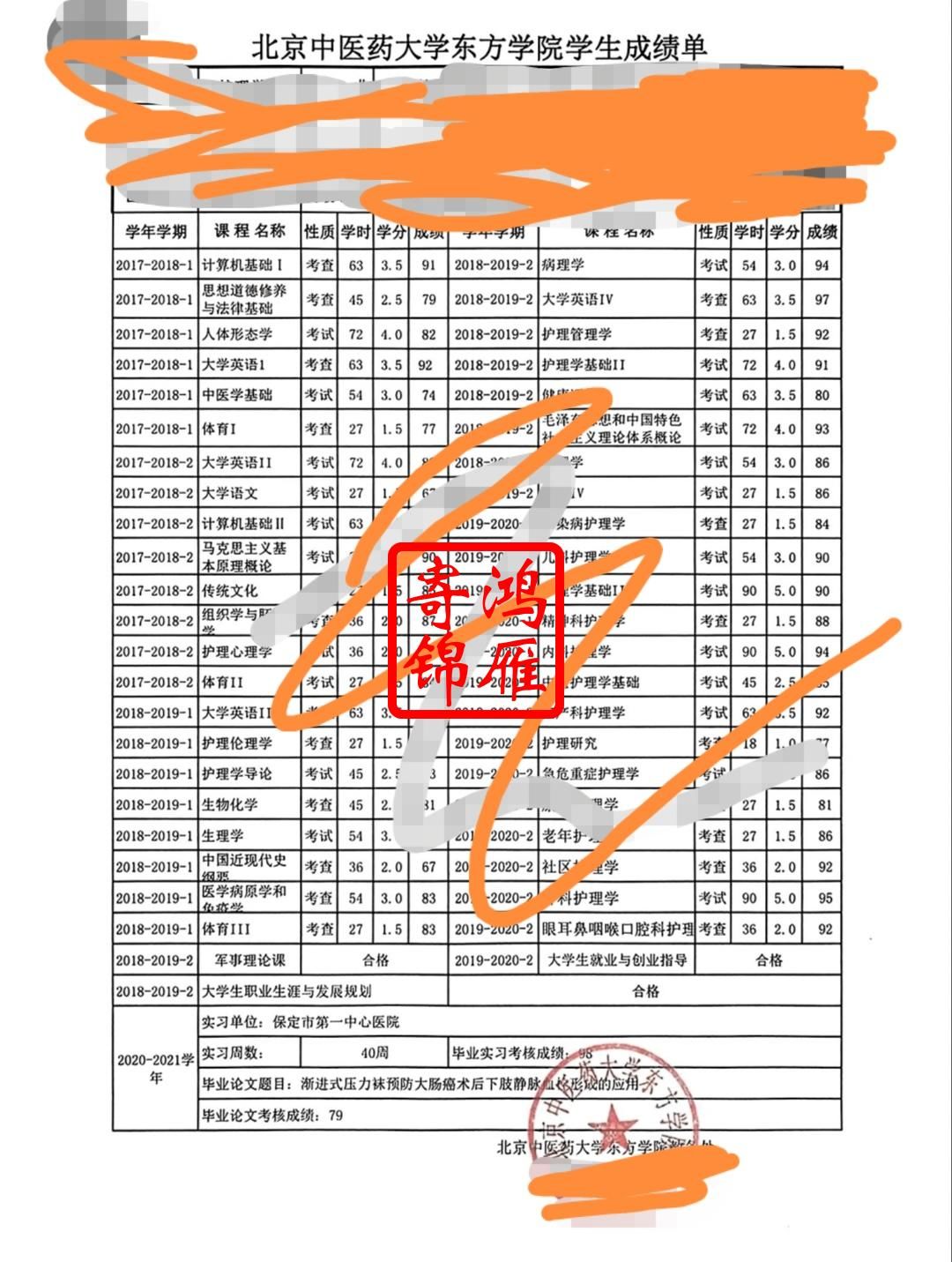 北京中医药大学东方学院毕业生出国留学成绩单