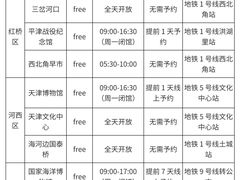 -必点海鲜·海肠捞饭大王(滨江道店)
