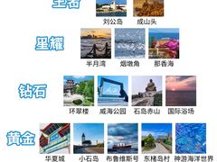 -幸福门