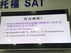 -牛学教育雅思托福PTE·小语种培训(小寨校区)