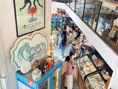 -Alimentari早午餐(安福路店)