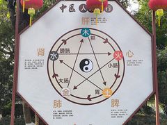-珠海圆明新园