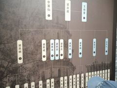 -梁启超故居纪念馆