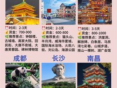 -春熙路步行街