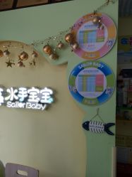 -乐悠游儿童游泳馆(宝安妇幼店)