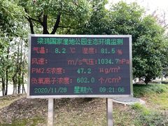 -梁鸿国家湿地公园