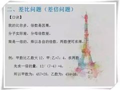 -福成自助烤肉(长阳店)