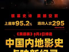 -深圳百老汇电影中心(IMAX万象天地店)