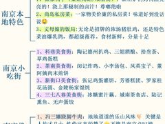 -尚岛私房菜(西方巷店)