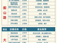 -老三样·旧食新味(万寿宫店)