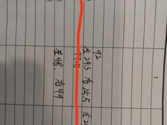 -中田·健身+普拉提(浦东金高路店)