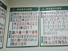 -通透堂中医·精准推拿(旗舰店)