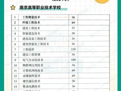 -新东方·考研·四六级·专转本(全民校区)