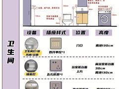 -居丽装饰空间设计(总部)