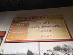 -中国人民抗日战争纪念馆