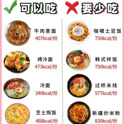 -Fundi张玉珊修身堂·indiba·BTL科技瘦身