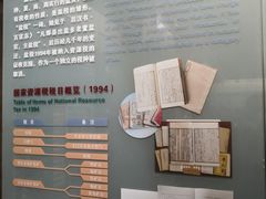 -自贡市盐业历史博物馆