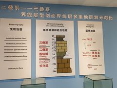 -金钉子远古世界景区