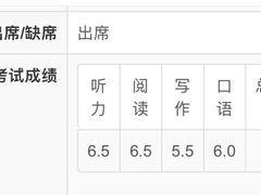 -新航道雅思托福·留学·考研培训(人民广场校区)