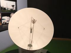 -上海电信博物馆