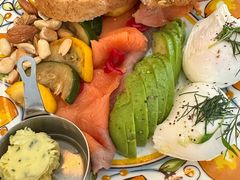 -Alimentari早午餐(安福路店)