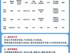 -闽龙广场