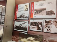 -中国铁道博物馆(正阳门馆)